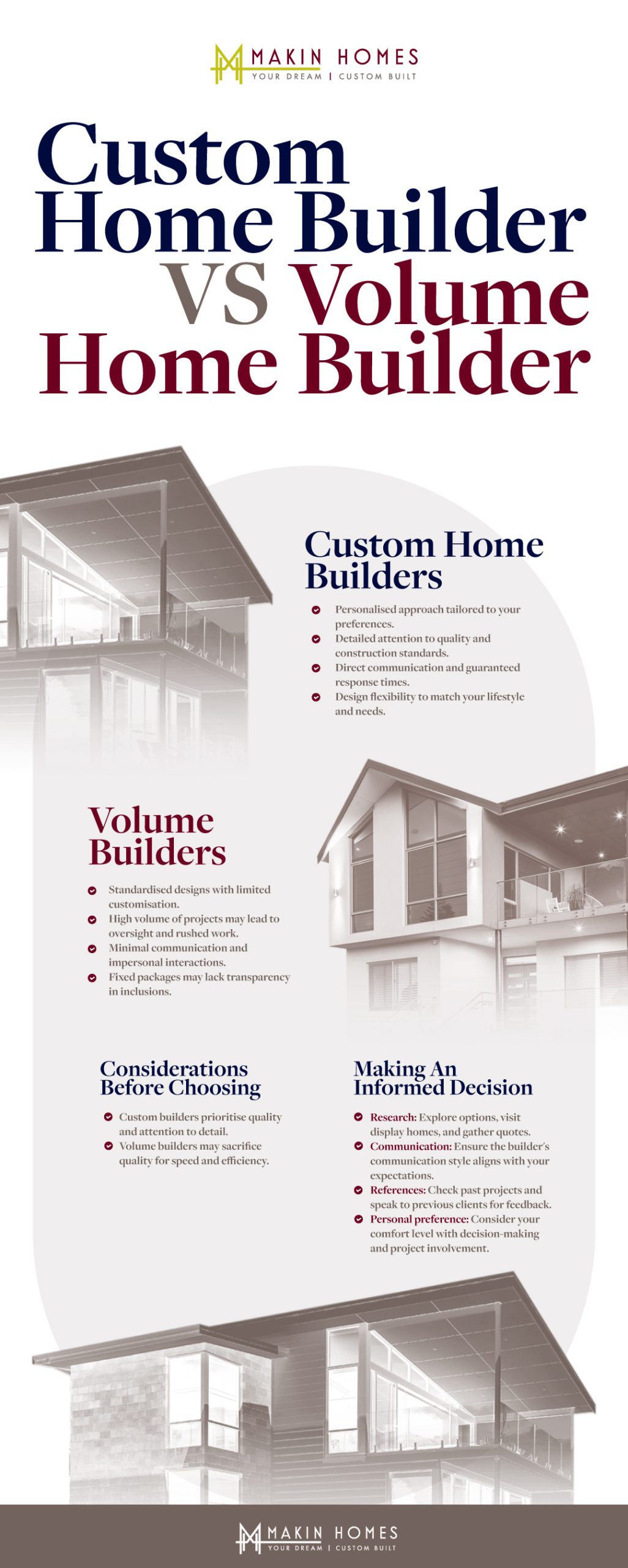 Custom Home Builders Vs Volume Builders